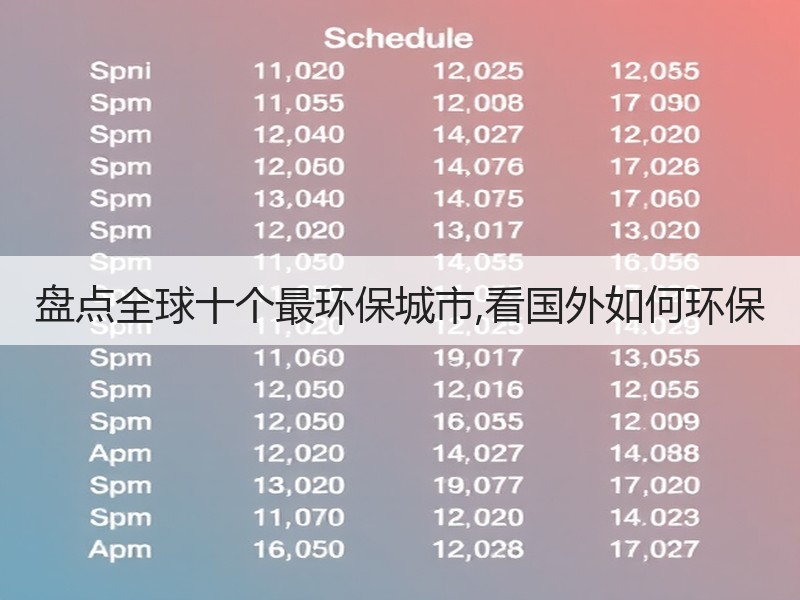 盘点全球十个最环保城市,看国外如何环保