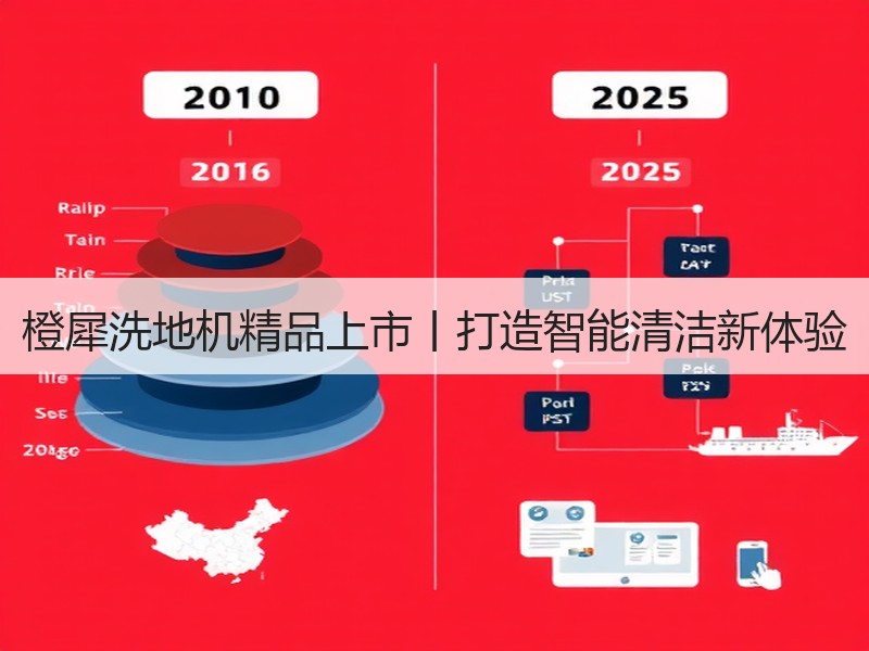 橙犀洗地机精品上市丨打造智能清洁新体验