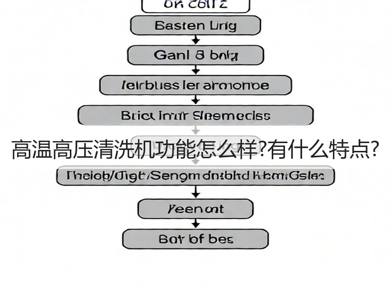 高温高压清洗机功能怎么样?有什么特点?