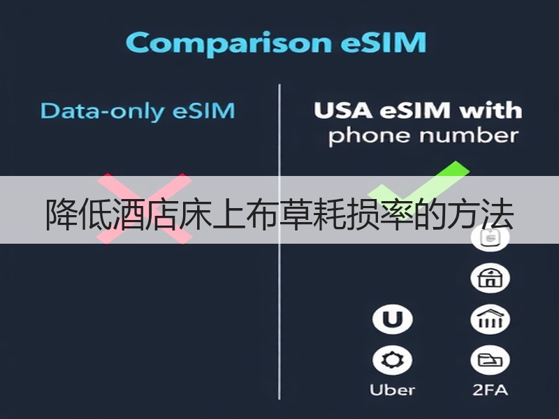 降低酒店床上布草耗损率的方法