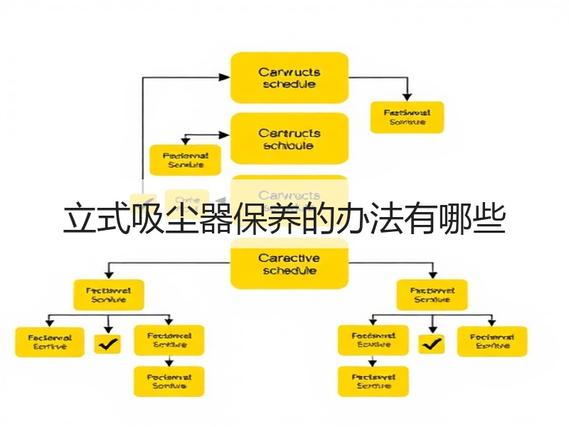 立式吸尘器保养的办法有哪些