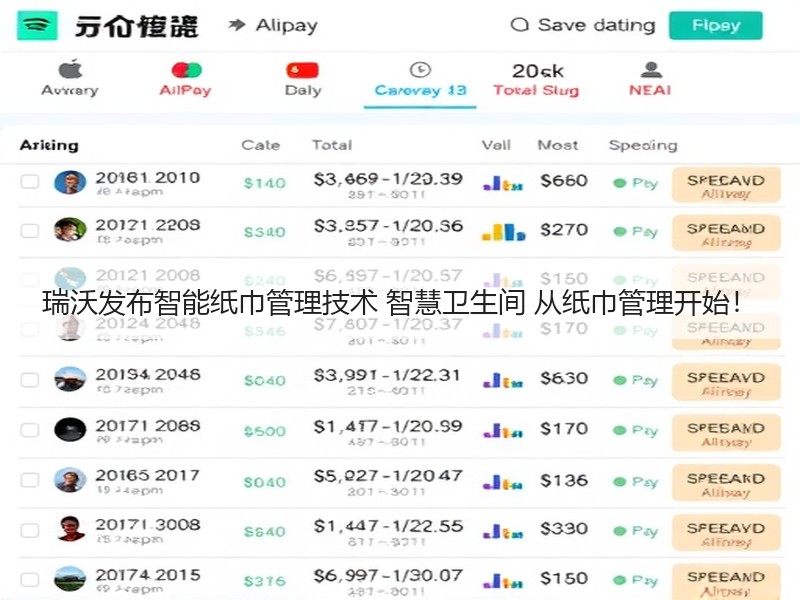 瑞沃发布智能纸巾管理技术 智慧卫生间 从纸巾管理开始！